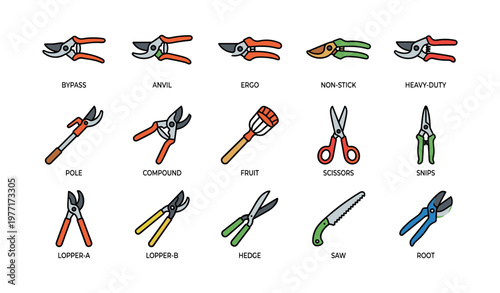 Variety of garden tools: pruners, scissors, saw, loppers, hedge clippers