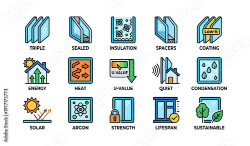 Energy-efficient window features: insulation, coating, u-value, solar, sustainable solutions