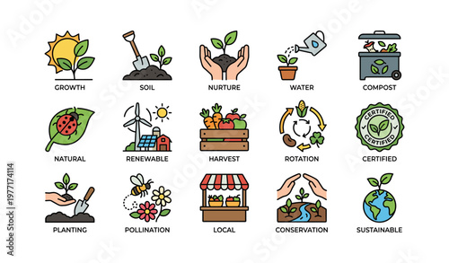 Sustainable agriculture icons: growth, conservation, harvest, compost, renewable energy
