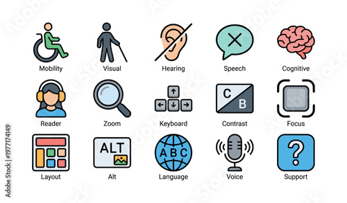Accessibility symbols for disabilities and assistive technologies