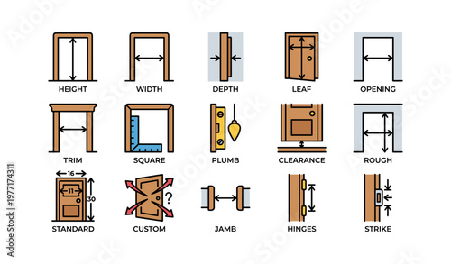 Door measurement icons with labels and annotations for accurate installation