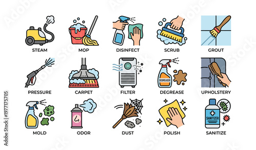 Cleaning tools and techniques for household maintenance and hygiene