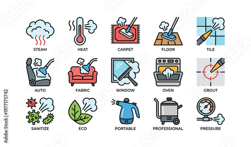 Steam cleaning icons: carpet, floor, tile, oven, eco, portable, professional