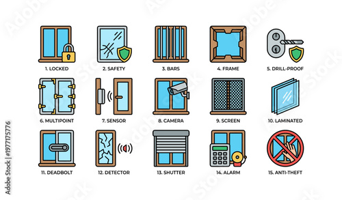Security features icons: door locks, safety glass, security screens, alarms, detectors