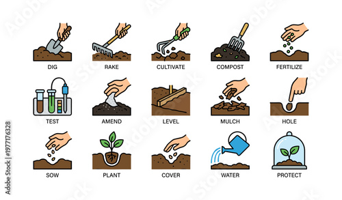 Step-by-step gardening icons: tools, soil, and plant care techniques illustrated