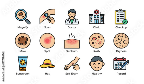 Skin health awareness: prevention, detection, and self-care for various conditions