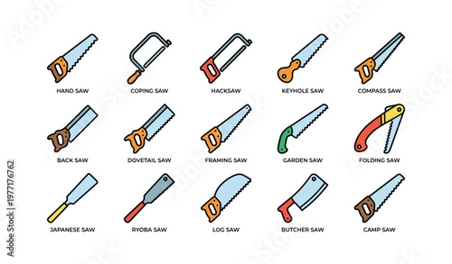 Collection of various saw types with labels for woodworking tools