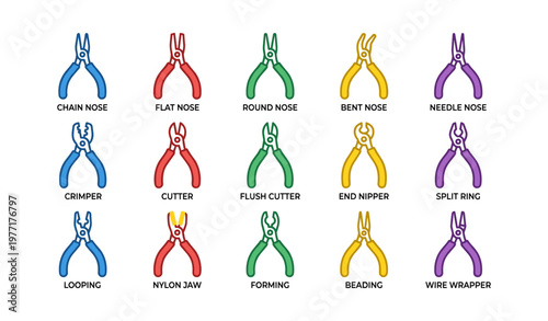 Colorful jewelry pliers types for crafting and beading