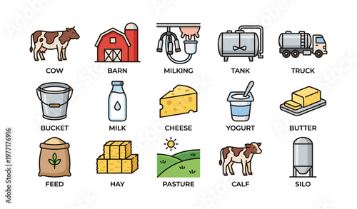 Farm icons: cow, barn, milk, cheese, hay, calf, silo, truck, butter, yogurt