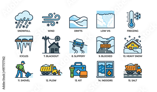 Winter weather icons: snowfall, wind, freezing, heavy snow, indoor safety