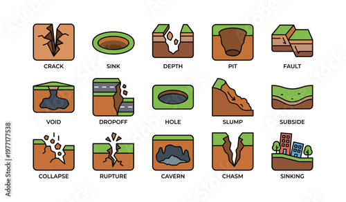 Illustration of various geological phenomena and landform features