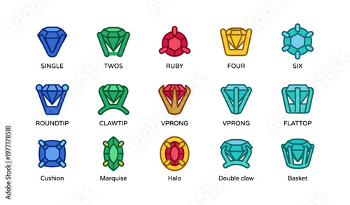 Gemstone setting styles: single, ruby, clawtip, vprong, marquise
