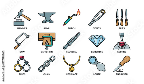 Jewelry making tools and equipment set including anvil, torch, and gemstone