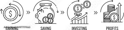 Earning saving investing and profits financial journey line icons with money growth process wealth building and income progression concept