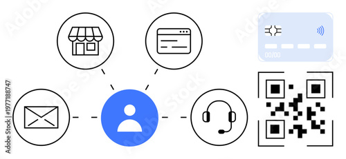 Digital communication, online payment, customer connection, e-commerce, networking, service management. Central icon linked with store, email web page headset QR code and card. E-commerce