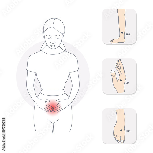 Acupressure points for menstrual cramps