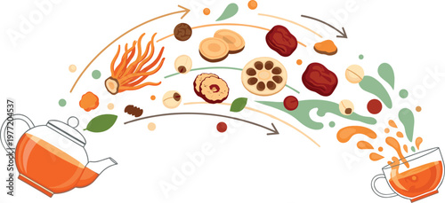 Herbal tea infusion process with teapot pouring ingredients into cup, natural medicine herbs and spices, wellness drink vector illustration