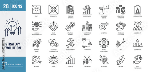 Strategy evolution icon set. Icons related to growth, transformation, adaptation, change, progress, development, innovation. Outline icon set. Vector illustration with editable stroke