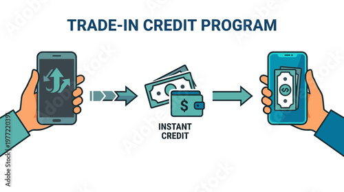 Trade-In Credit Program Concept
