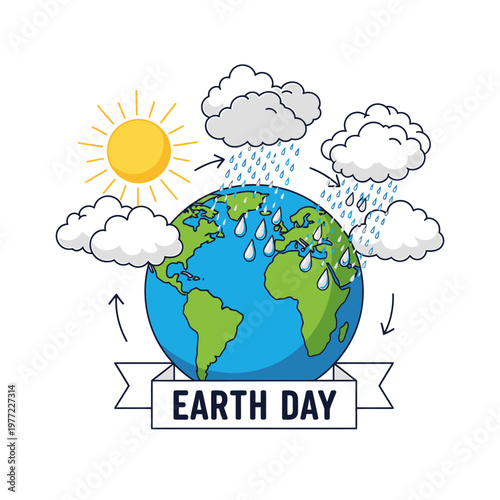 Earth Day Celebration With Hands Holding The Earth And A Smiling Globe Cartoon Character