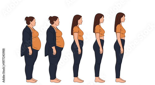 Sequential side view of a woman showing her body transformation through a successful weight loss and healthy lifestyle journey.