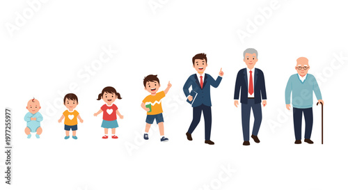 Lifecycle of a human male shown through stages of aging from infancy and childhood to adulthood and old age in a simple timeline.