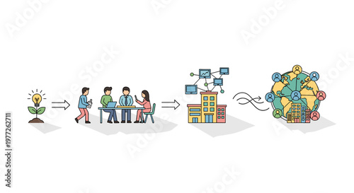 Illustration depicting the growth of an idea from a sprout to a global network of interconnected businesses and ideas.