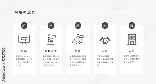 採用フロー（応募・書類選考・面接・内定・入社までの流れ）を表すシンプルなアイコン付きベクターデザイン