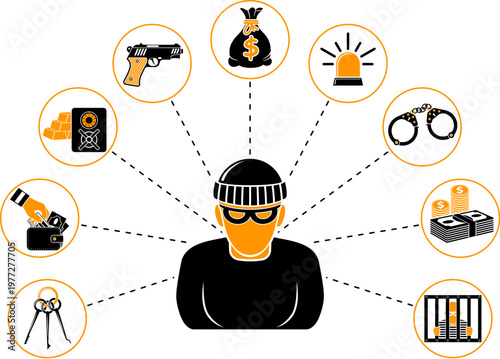 Theft Crime and Punishment Concept