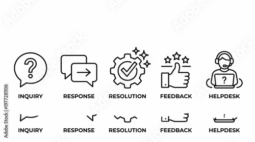 Helpdesk, Support, and Customer Service Icons with Inquiry, Response, Resolution, and Feedback