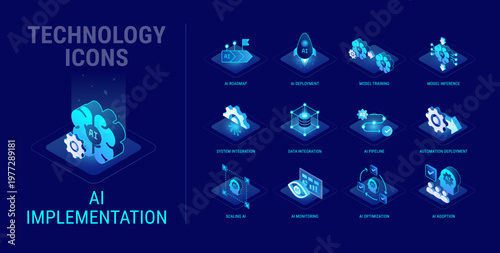 Technology icons set for AI Implementation workflow diagram - AI deployment, integration, roadmap, AI model training, inference, pipeline, scaling - high quality isometric vector