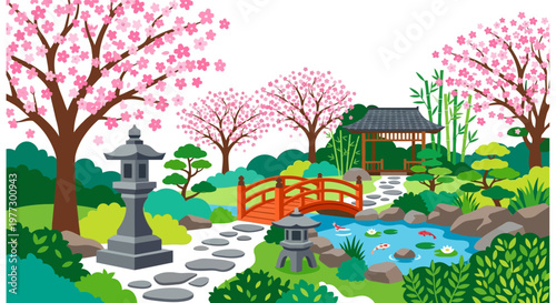 A serene japanese garden with a red bridge and blooming cherry trees
