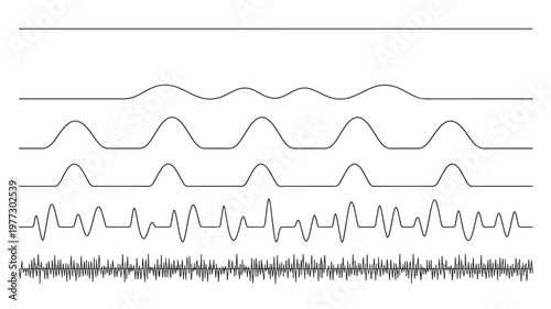Waveforms abstract graphic with varying frequencies, amplitudes, and complexity on a white background, representing data signals.
