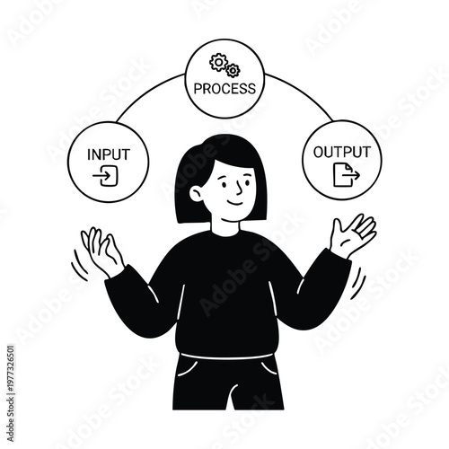Businesswoman juggling input process and output concepts effectively.