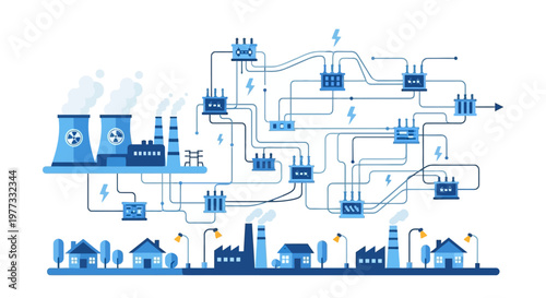 Industrial factory infrastructure system diagram.