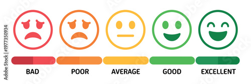Feedback rating emoji icon vector set with progress bar showing bad, poor, average, good, and excellent ratings for user interface and survey design