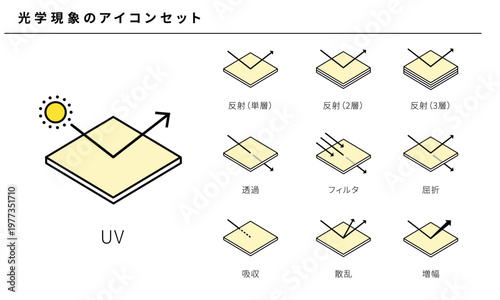 光学現象のアイコンセット、UV・反射・透過・フィルタ・屈折・吸収・散乱・増幅