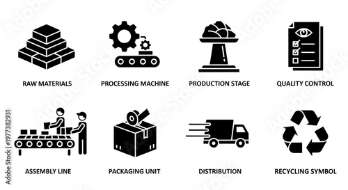 Industrial icons, manufacturing process, production workflow, supply chain symbols