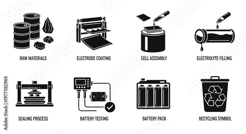 Battery production, manufacturing process, eco-friendly icons, sustainable energy, recycling