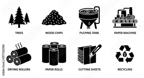 Paper production, recycling icons, pulp mill, paper machine, wood chips, eco-friendly