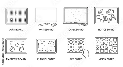 Office Boards, Bulletin Boards, Educational Whiteboards, Classroom Illustration Set