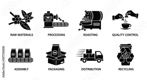 Coffee Production Process From Raw Materials to Recycling - A Comprehensive Visual Guide
