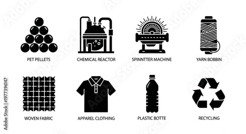 Factory production process and recycling of plastic bottles into yarn
