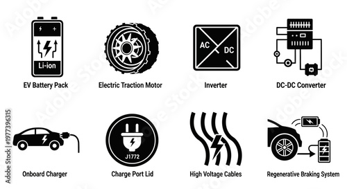 Electric Vehicle Components and Power Systems Battery Pack, Motor, Inverter, Charger, and More