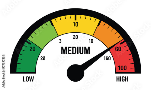 Colorful pie chart with low, medium, and segments circle graph
