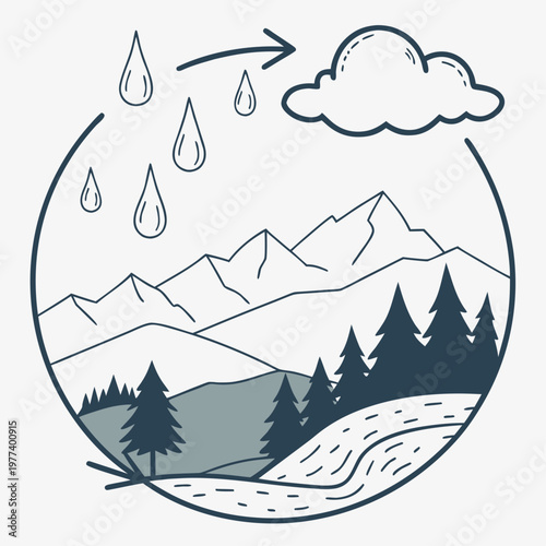 A circular illustration depicts a mountainous landscape with rain falling from clouds showcasing the water cycle s natural flow high quality professional