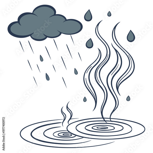 A simple illustrative depiction shows a gray rain cloud releasing raindrops over steaming puddles below high quality professional detailed modern elegant stylish