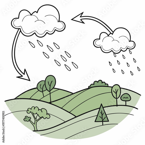 This illustration depicts a simplified water cycle showing evaporation condensation precipitation and collection over a landscape high quality professional detailed modern elegant