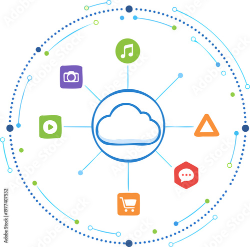 Cloud Technology Connected to Various Digital Applications and Services