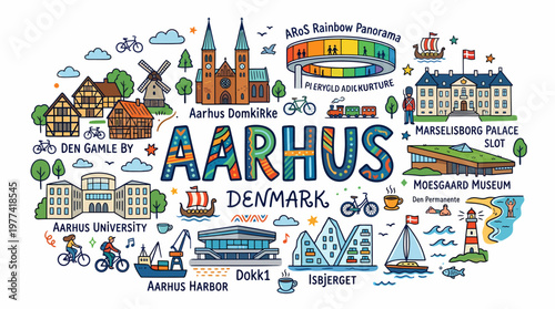Aarhus Denmark Cityscape Illustration with Landmarks